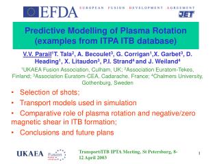 Predictive Modelling of Plasma Rotation (examples from ITPA ITB database)