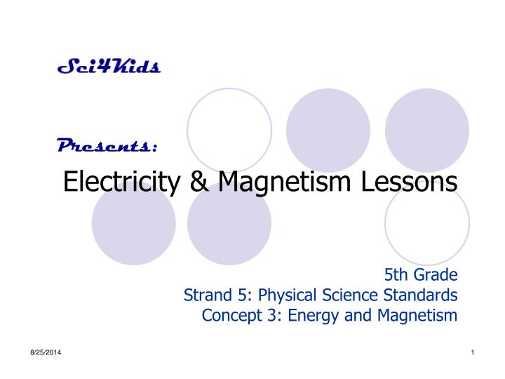 electricity magnetism lessons