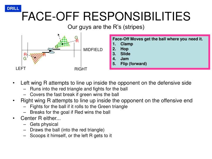 face off responsibilities our guys are the r s stripes