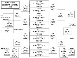 HILLCREST HOLIDAY CLASSIC 2013