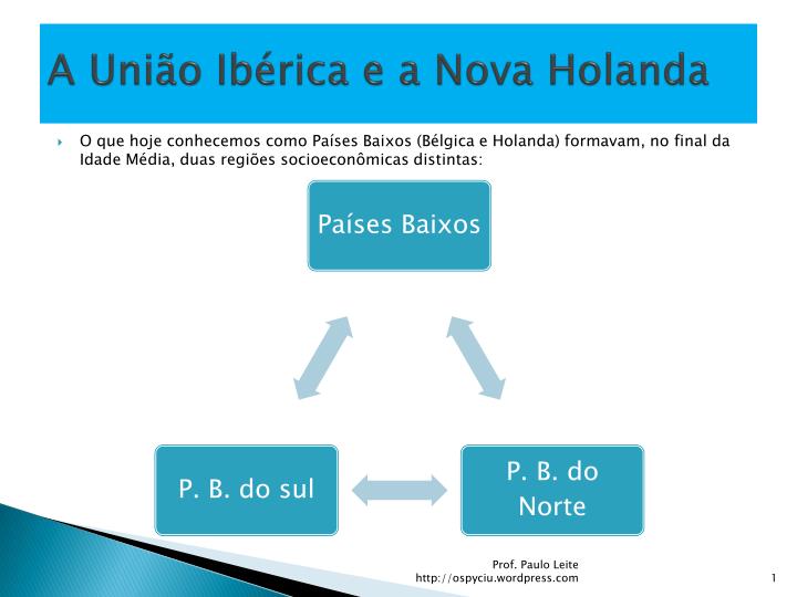 a uni o ib rica e a nova holanda