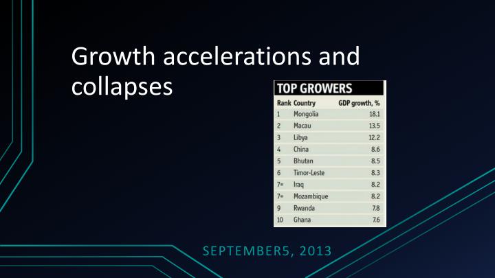 growth accelerations and collapses