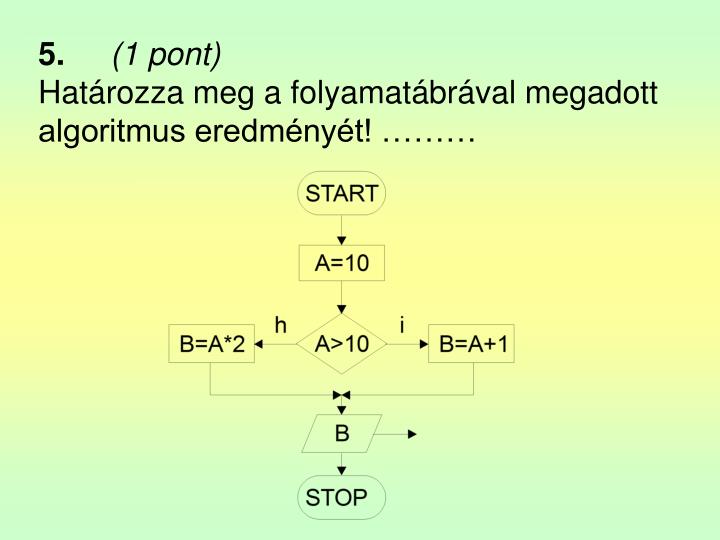 5 1 pont hat rozza meg a folyamat br val megadott algoritmus eredm ny t