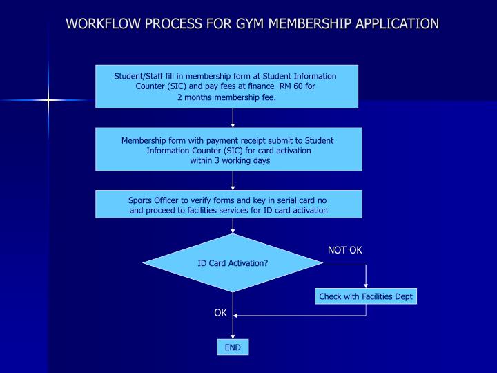 workflow process for gym membership application