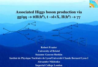 Associated Higgs boson production via gg/qq ? ttH(h 0 ), t ?l+X, H(h 0 ) ? ??