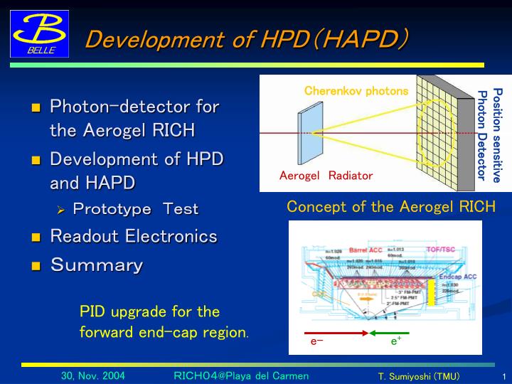 development of hpd