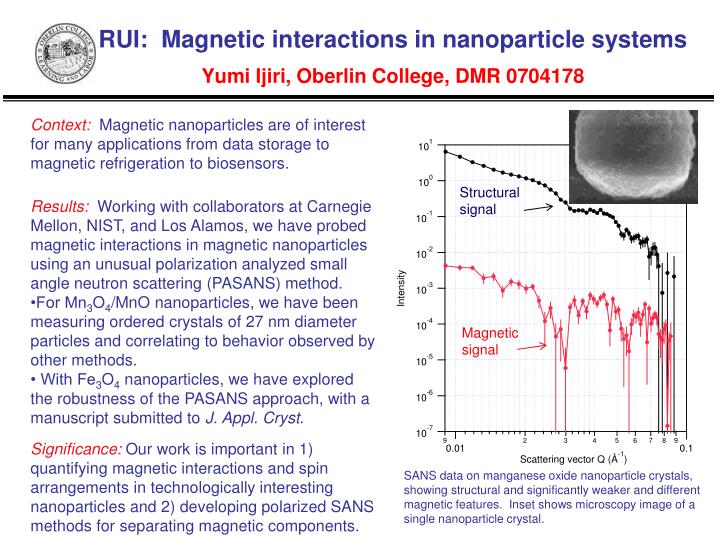 rui magnetic interactions in nanoparticle systems yumi ijiri oberlin college dmr 0704178