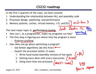 CS232 roadmap