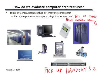 How do we evaluate computer architectures?