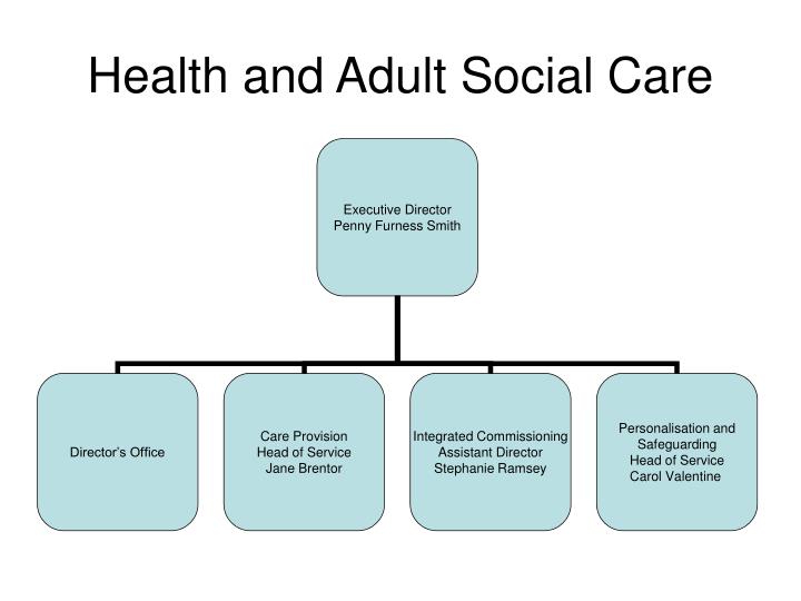 health and adult social care