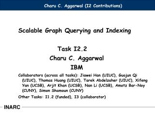 Charu C. Aggarwal (I2 Contributions)