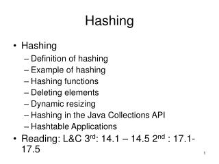 Hashing