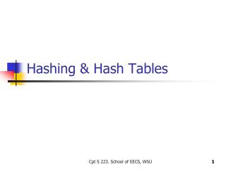 Hashing &amp; Hash Tables