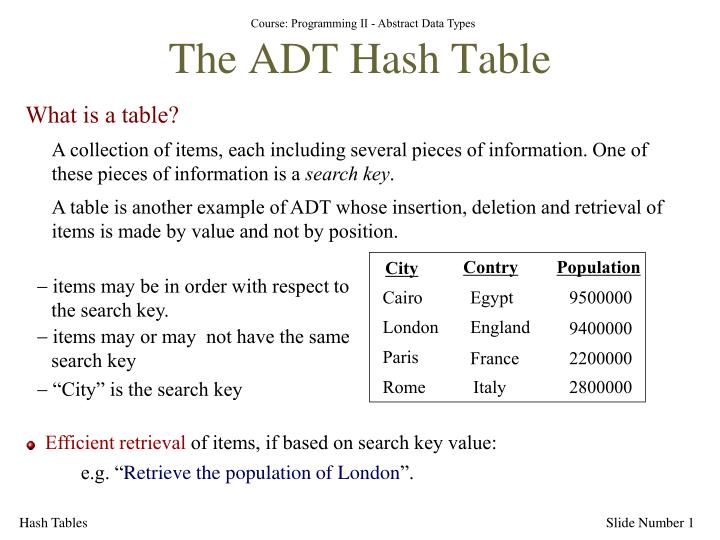 the adt hash table