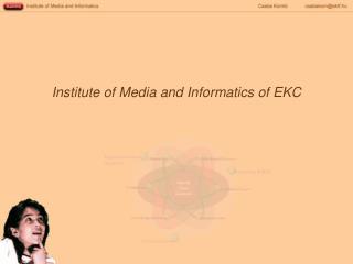 Institute of Media and Informatics of EKC