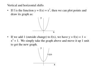 Vertical and horizontal shifts