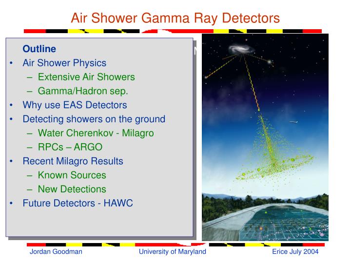 air shower gamma ray detectors