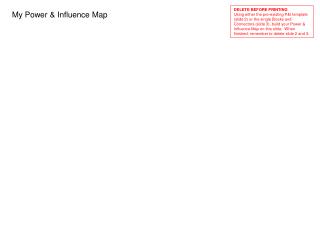 My Power &amp; Influence Map