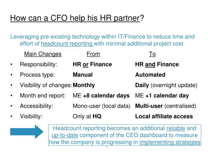 how can a cfo help his hr partner