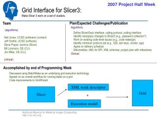 Grid Interface for Slicer3: Make Slicer 3 work on a set of clusters.