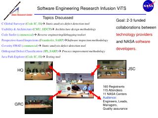 Software Engineering Research Infusion ViTS