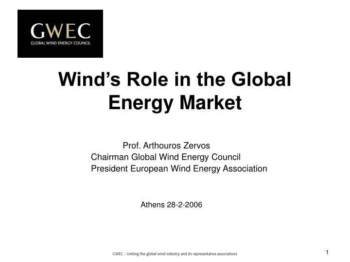 wind s role in the global energy market