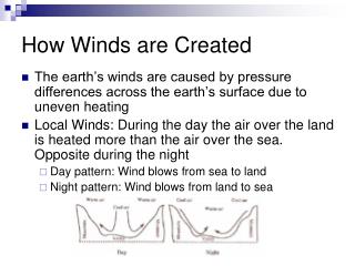 How Winds are Created