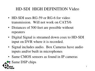 HD-SDI HIGH DEFINITION Video