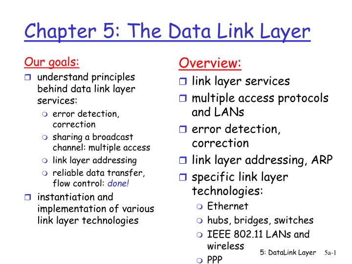 chapter 5 the data link layer