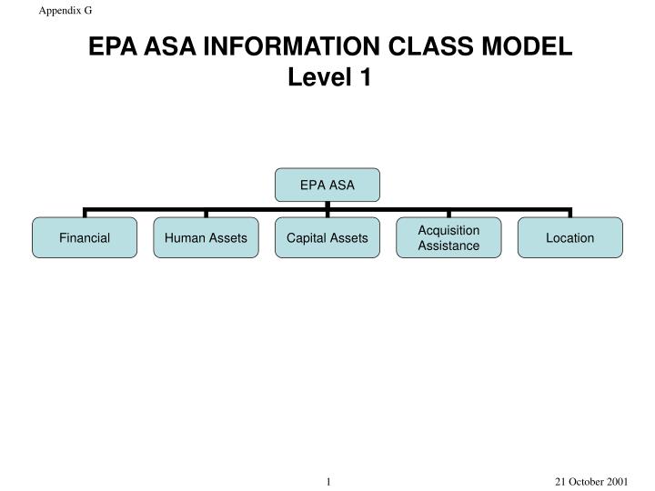 epa asa information class model level 1