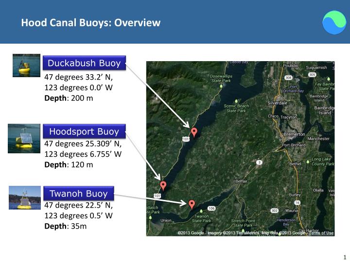 hood canal buoys overview