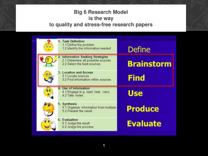 big 6 research model is the way to quality and stress free research papers