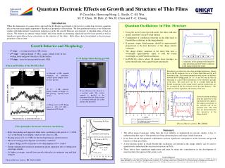 Quantum Electronic Effects on Growth and Structure of Thin Films