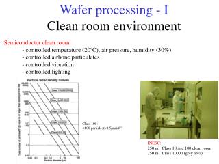 wafer processing i clean room environment