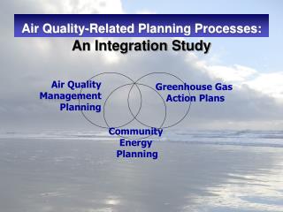 Air Quality-Related Planning Processes: An Integration Study