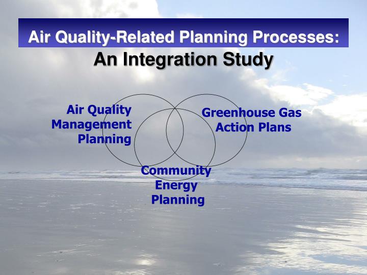 air quality related planning processes an integration study