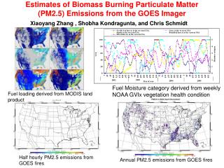 Estimates of Biomass Burning Particulate Matter (PM2.5) Emissions from the GOES Imager