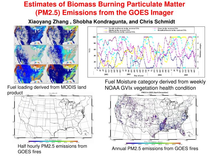 estimates of biomass burning particulate matter pm2 5 emissions from the goes imager