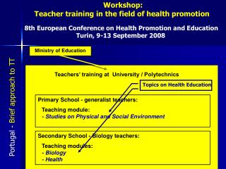 8th European Conference on Health Promotion and Education Turin, 9-13 September 2008