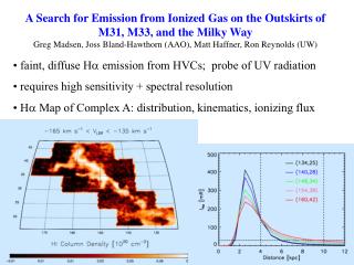 faint, diffuse H a emission from HVCs; probe of UV radiation