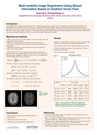 Conclusions The success rate of proposed method is higher than that of traditional MI