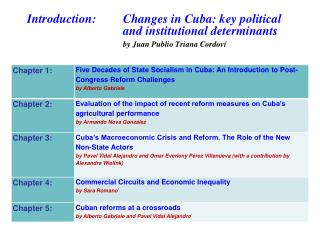 THE ECONOMY OF CUBA AFTER THE VI PARTY CONGRESS