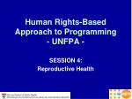 Human Rights-Based Approach to Programming - UNFPA - - slide 1