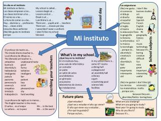 ¿ Qué hay en tu instituto ? En mi instituto hay… 	In my school there is…