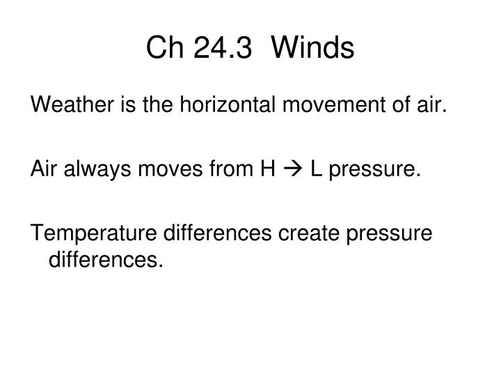ch 24 3 winds