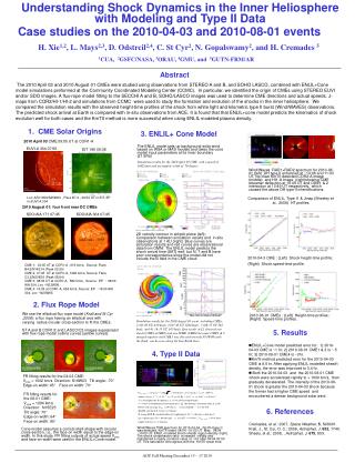 Understanding Shock Dynamics in the Inner Heliosphere with Modeling and Type II Data