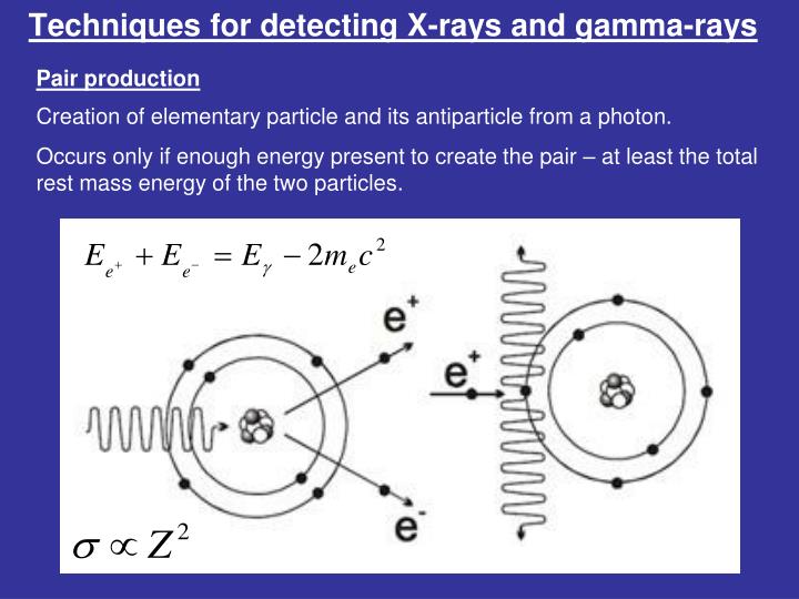 techniques for detecting x rays and gamma rays