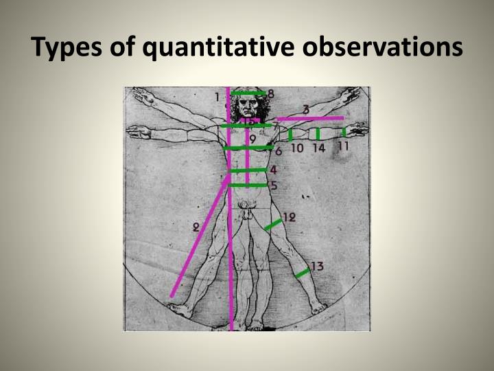 types of quantitative observations