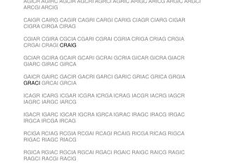 ACIGR ACIRG ACGIR ACGRI ACRGI ACRIG AICGR AICRG AIGCR AIGRC AIRGC AIRCG