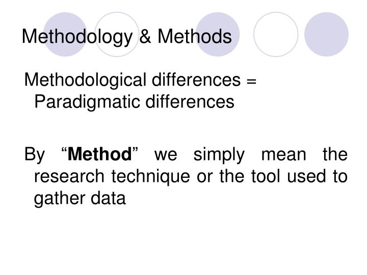 methodology methods